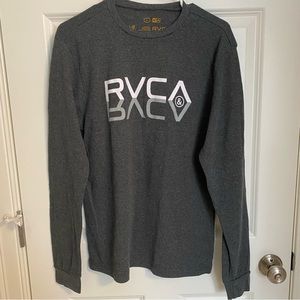RVCA thermal